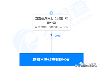 美團(tuán)成都子公司設(shè)立 注冊(cè)資本9億元布局設(shè)備租賃，科技服務(wù)版圖再擴(kuò)張